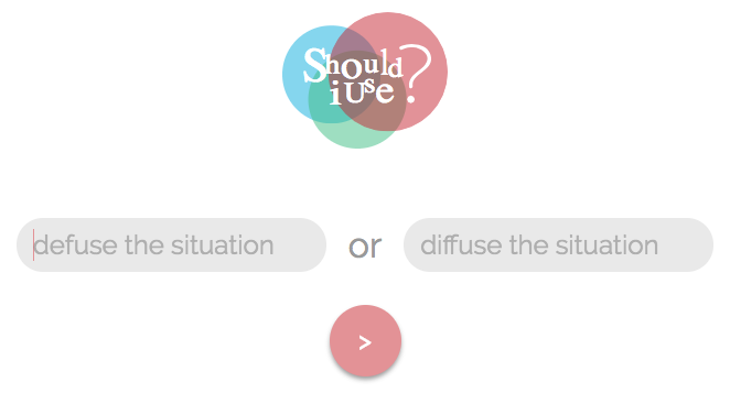 Should I Use gallery image