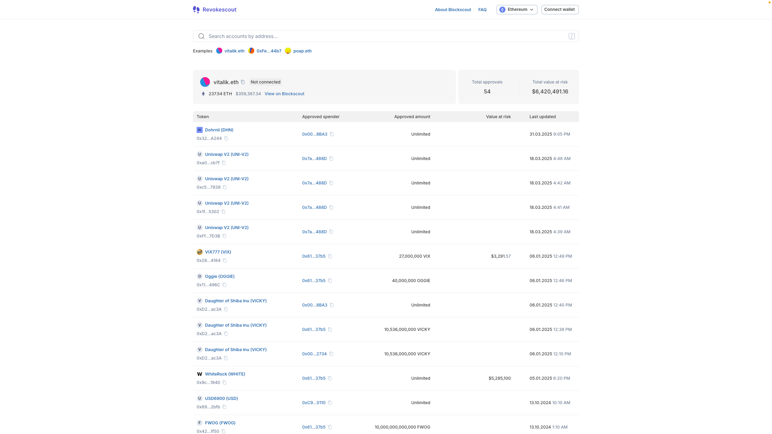Revokescout media 3