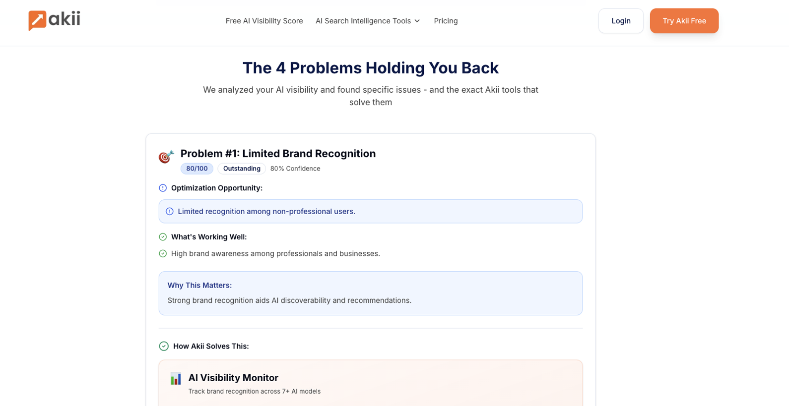Akii AI Visibility Score - Screenshot 2 preview