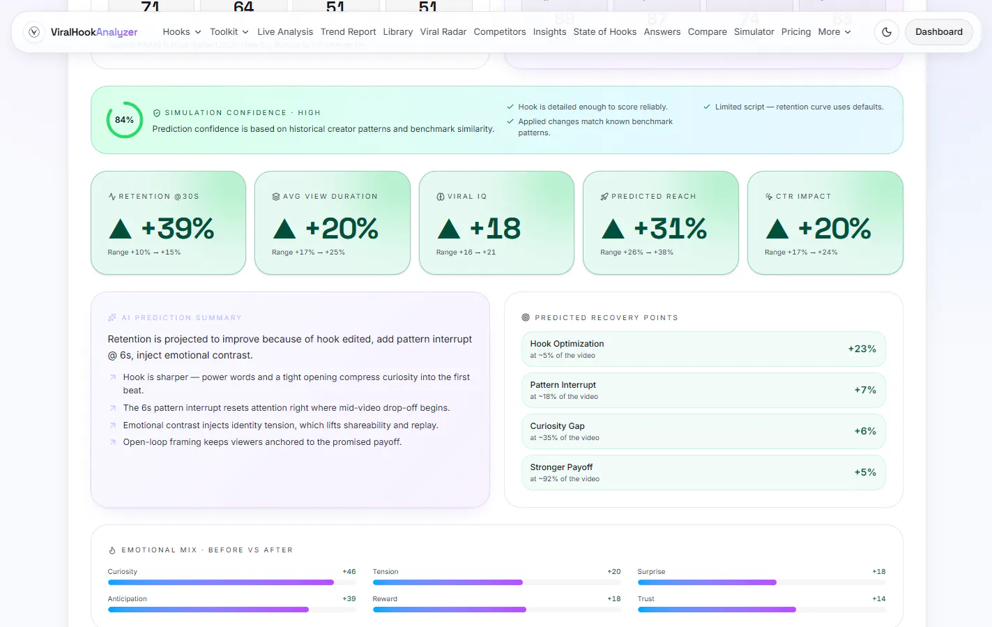 Viral Hook Analyzer gallery image