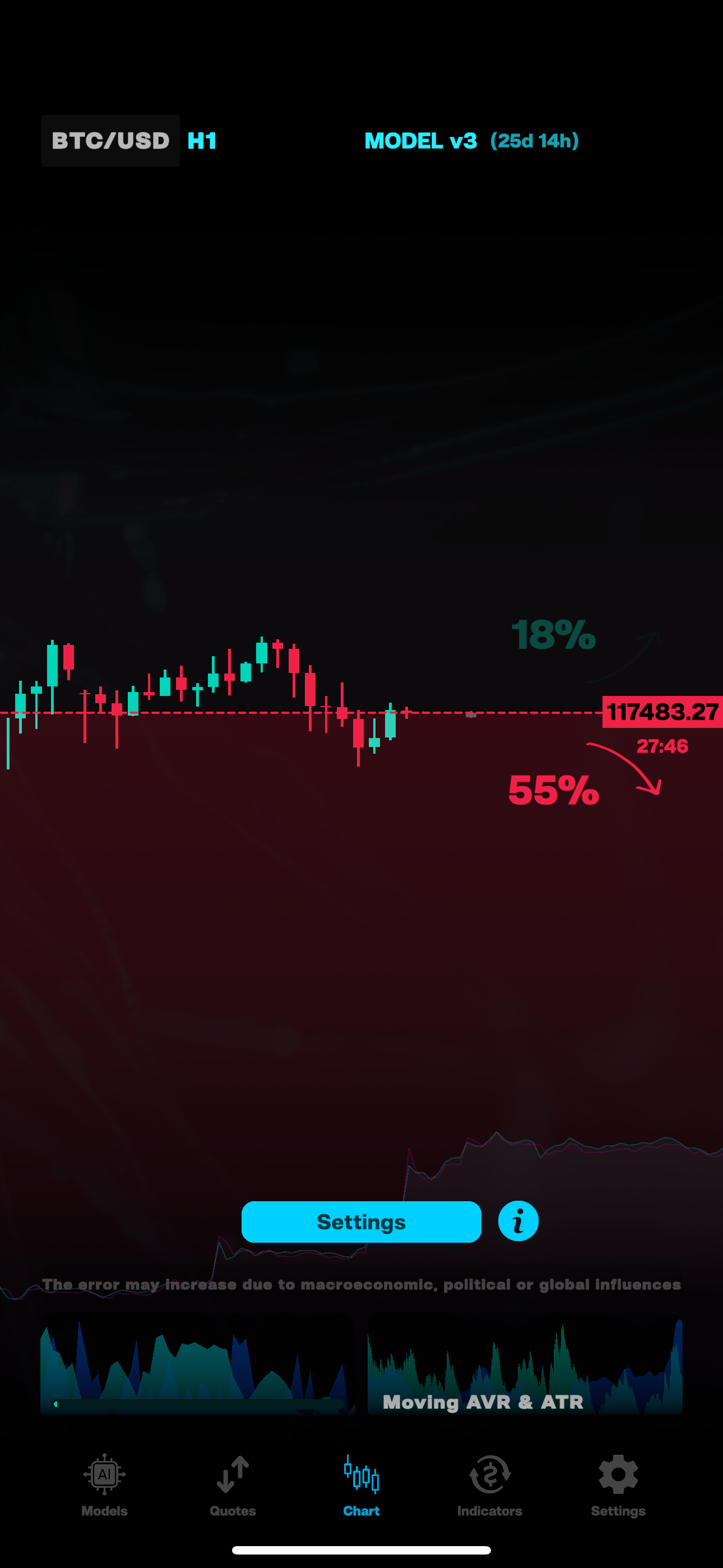 AI Forex Signals gallery image