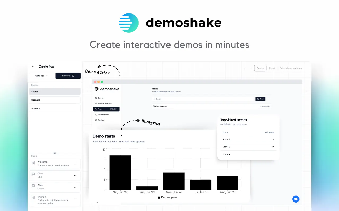 demoshake gallery image