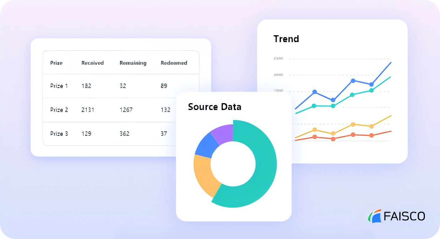 FAISCO gallery image