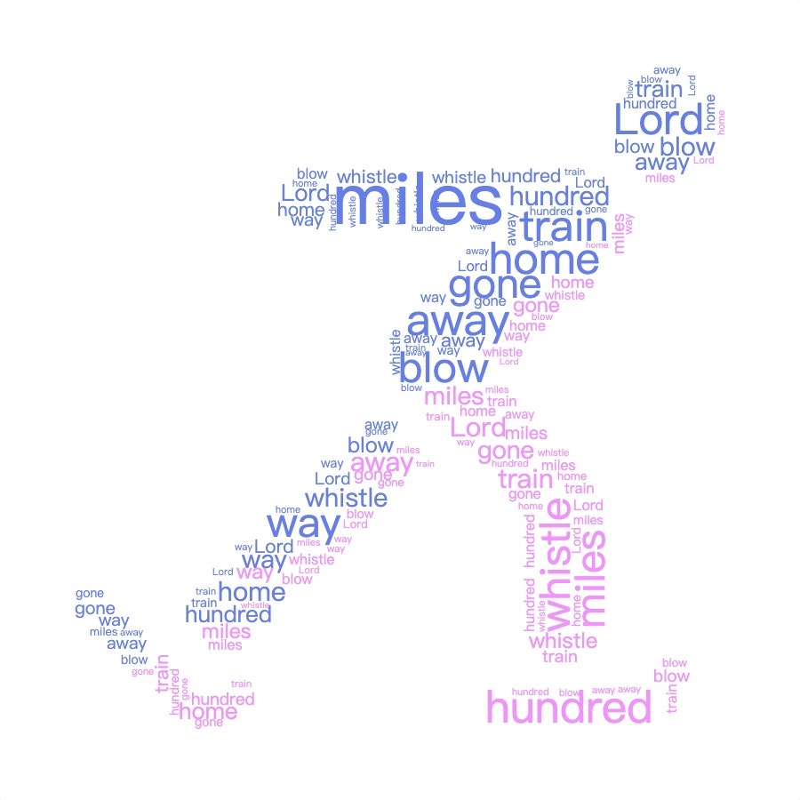 WordCloudArt gallery image