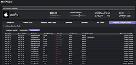 StonksUp.io gallery image