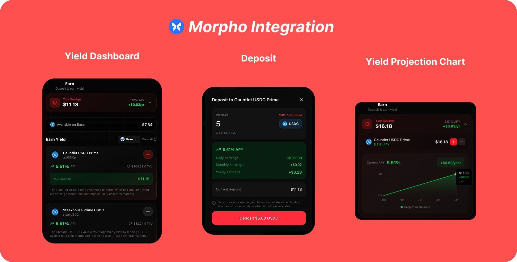 bands - Screenshot 5 showing product features and functionality