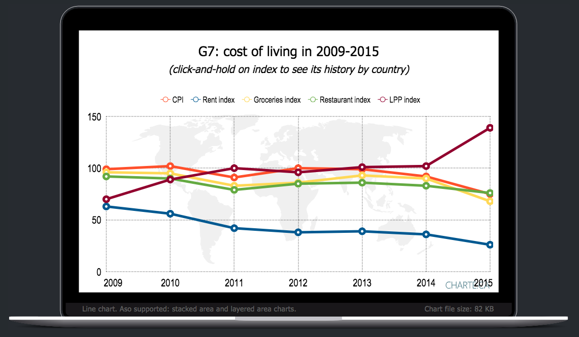 Charte gallery image