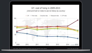 Charte gallery image