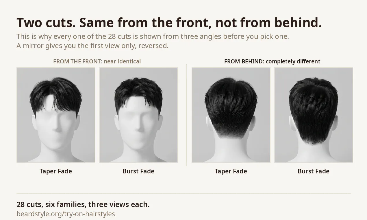 Photoreal Hairstyle Try-On gallery image