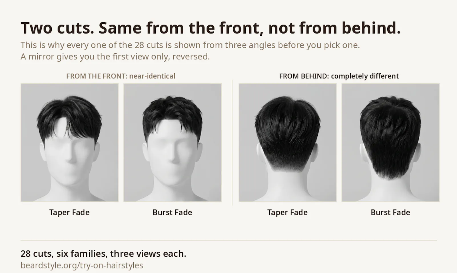 Photoreal Hairstyle Try-On screenshot 2