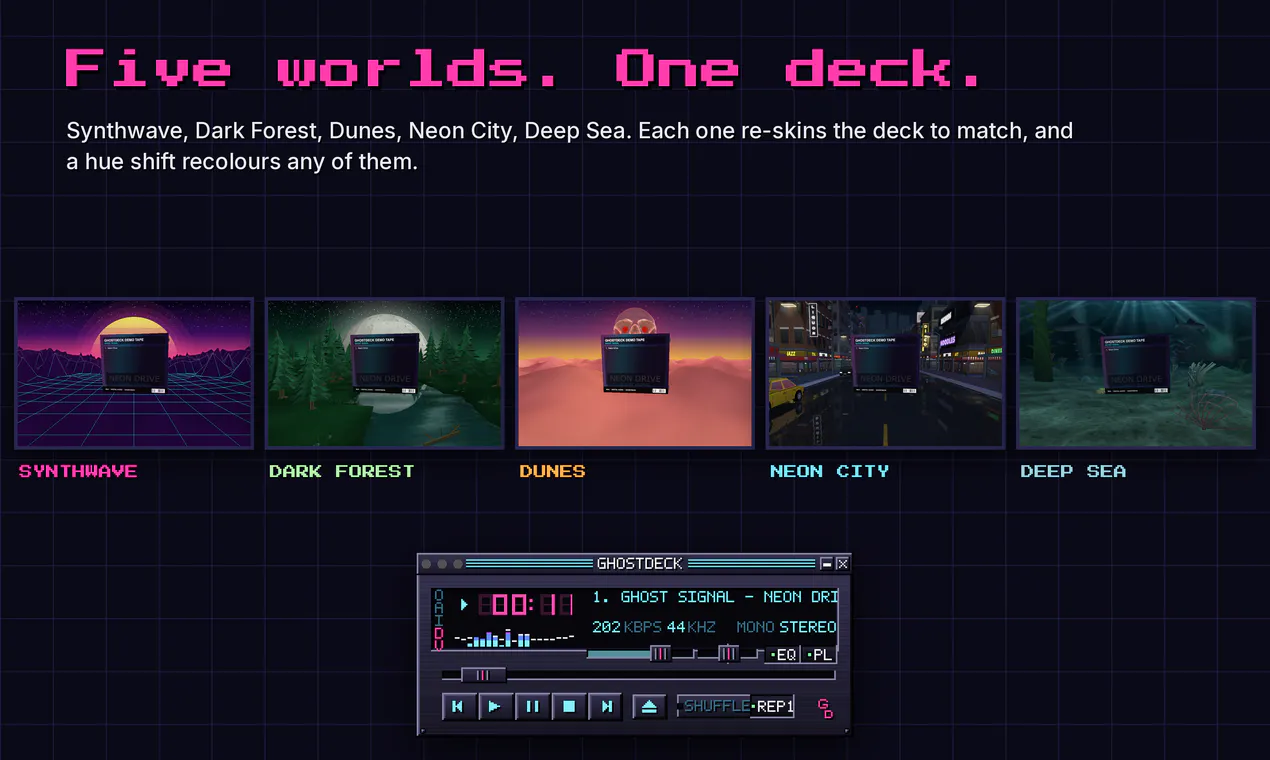 GhostDeck gallery image