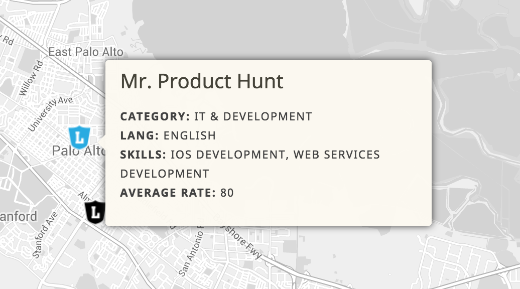 Localancers gallery image