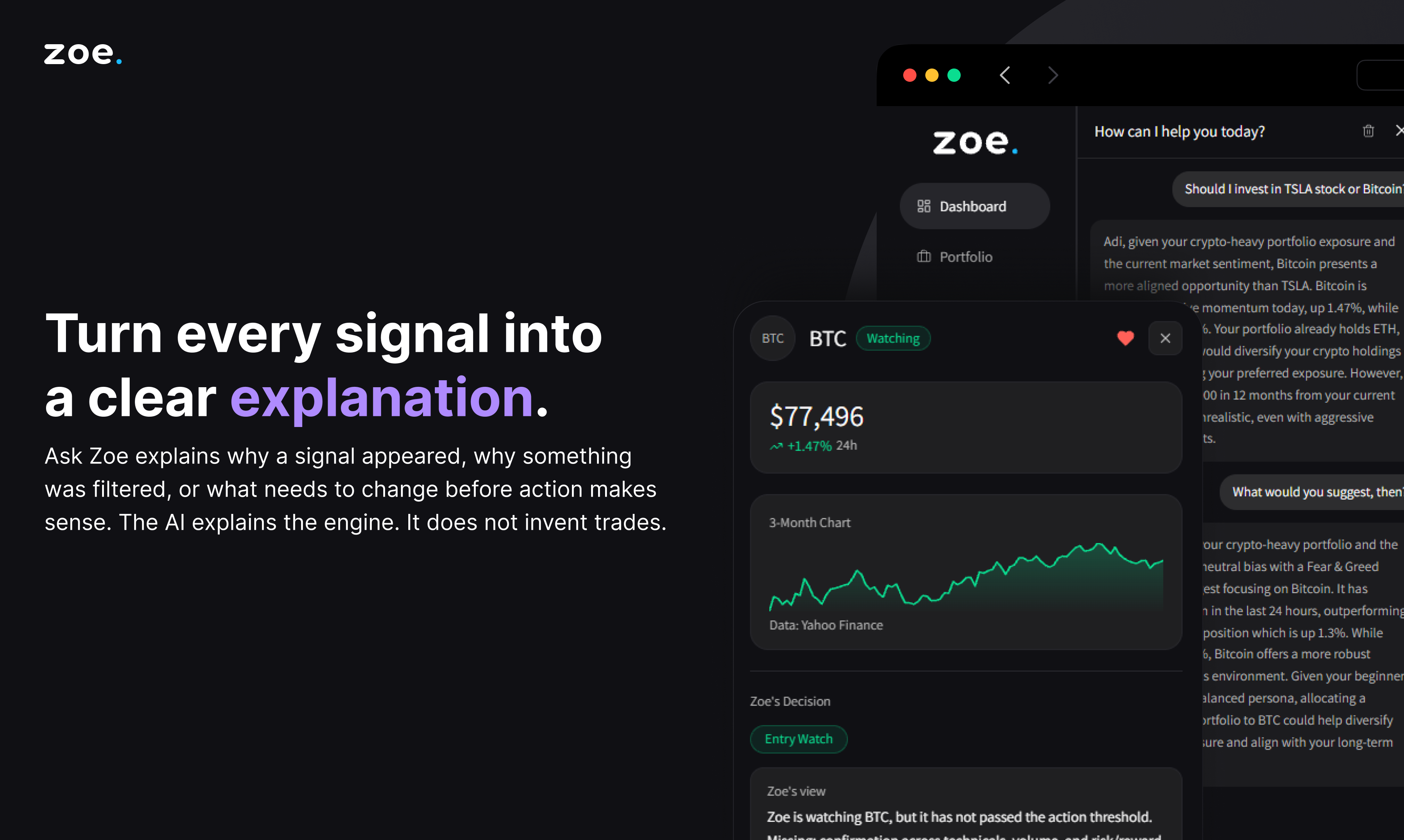 Zoe Intelligence Platform gallery image