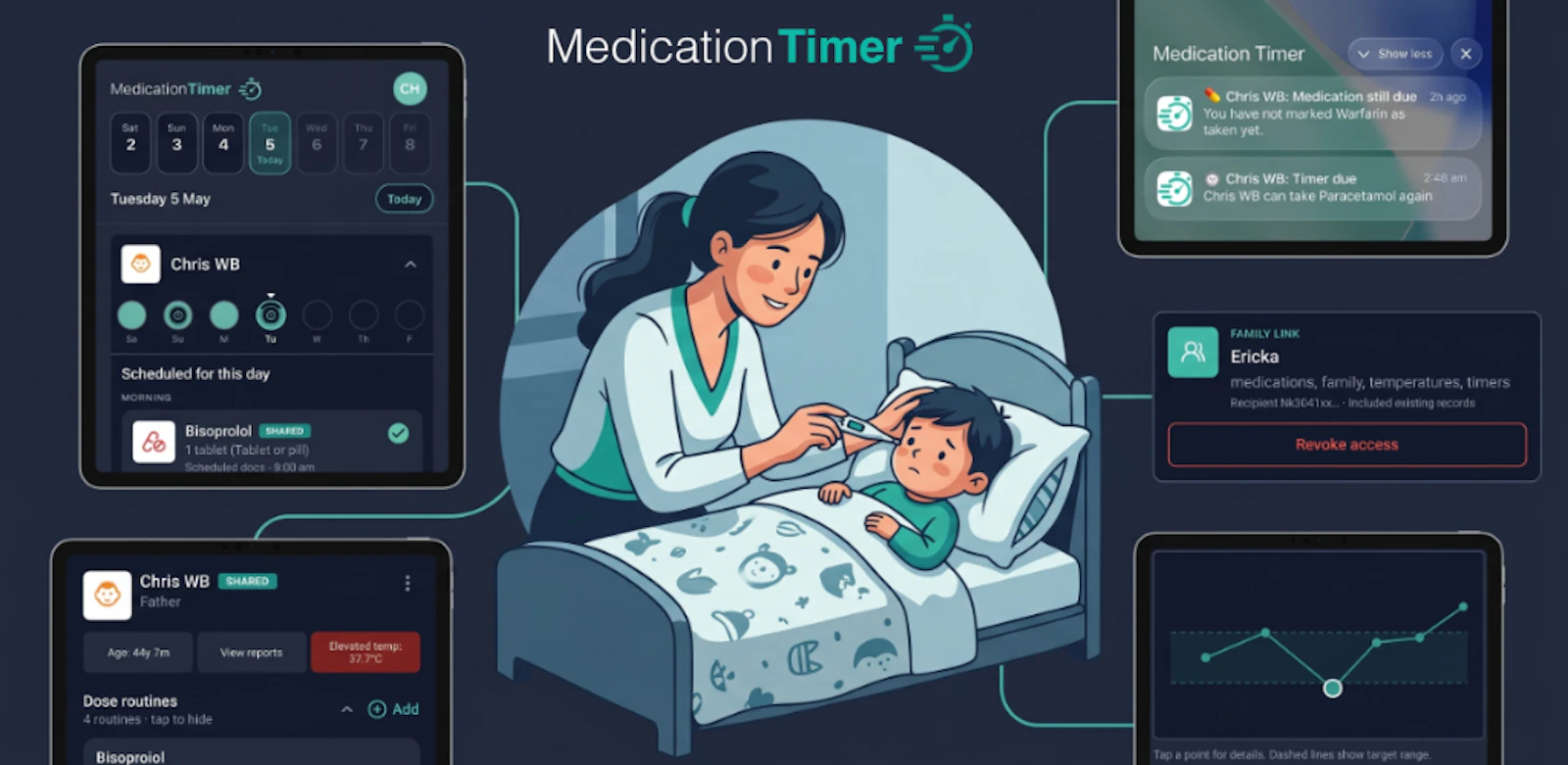Medication Timer screenshot 2