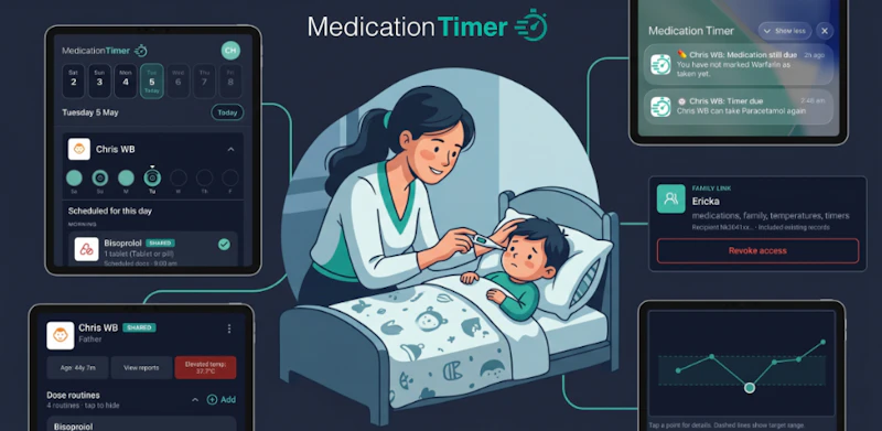 Medication Timer screenshot 2