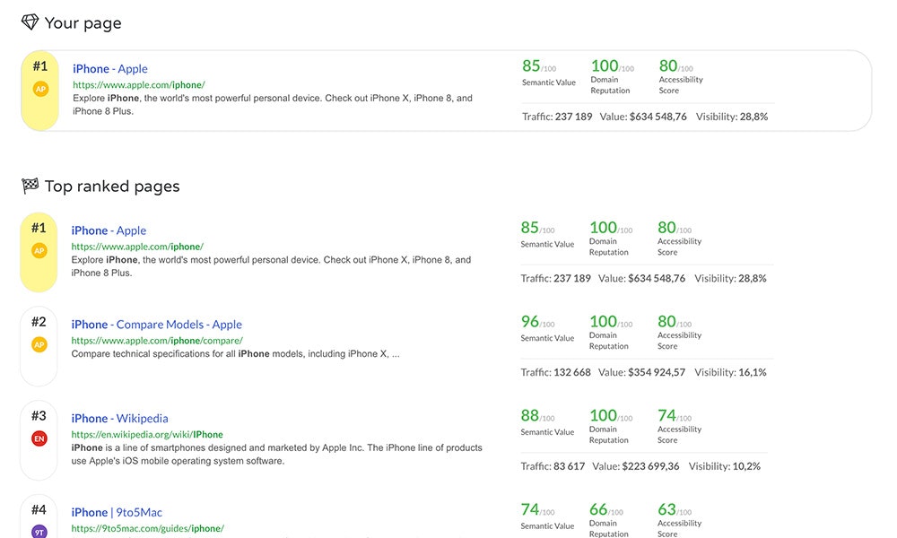 Cocolyze gallery image