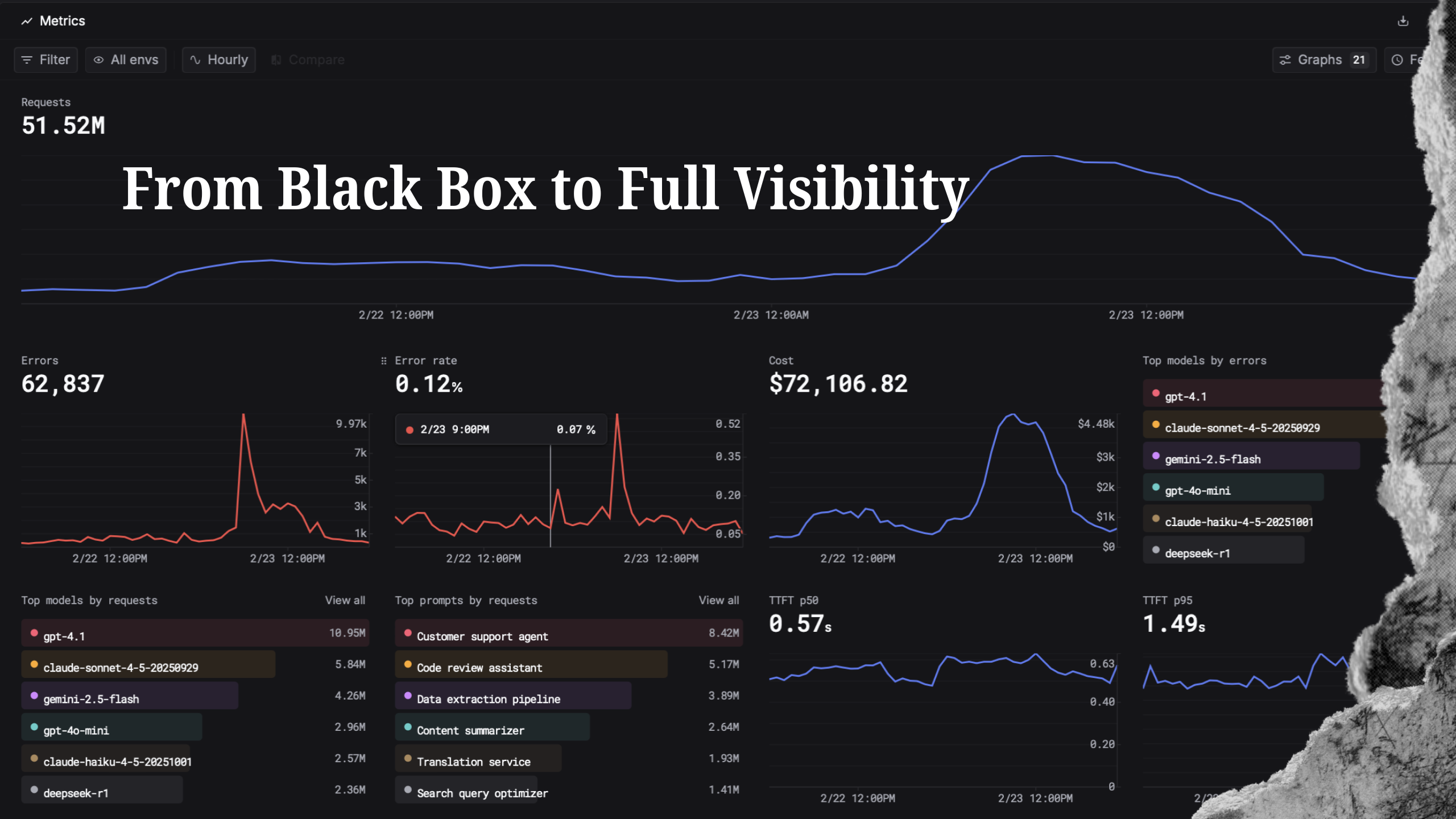 Respan gallery image