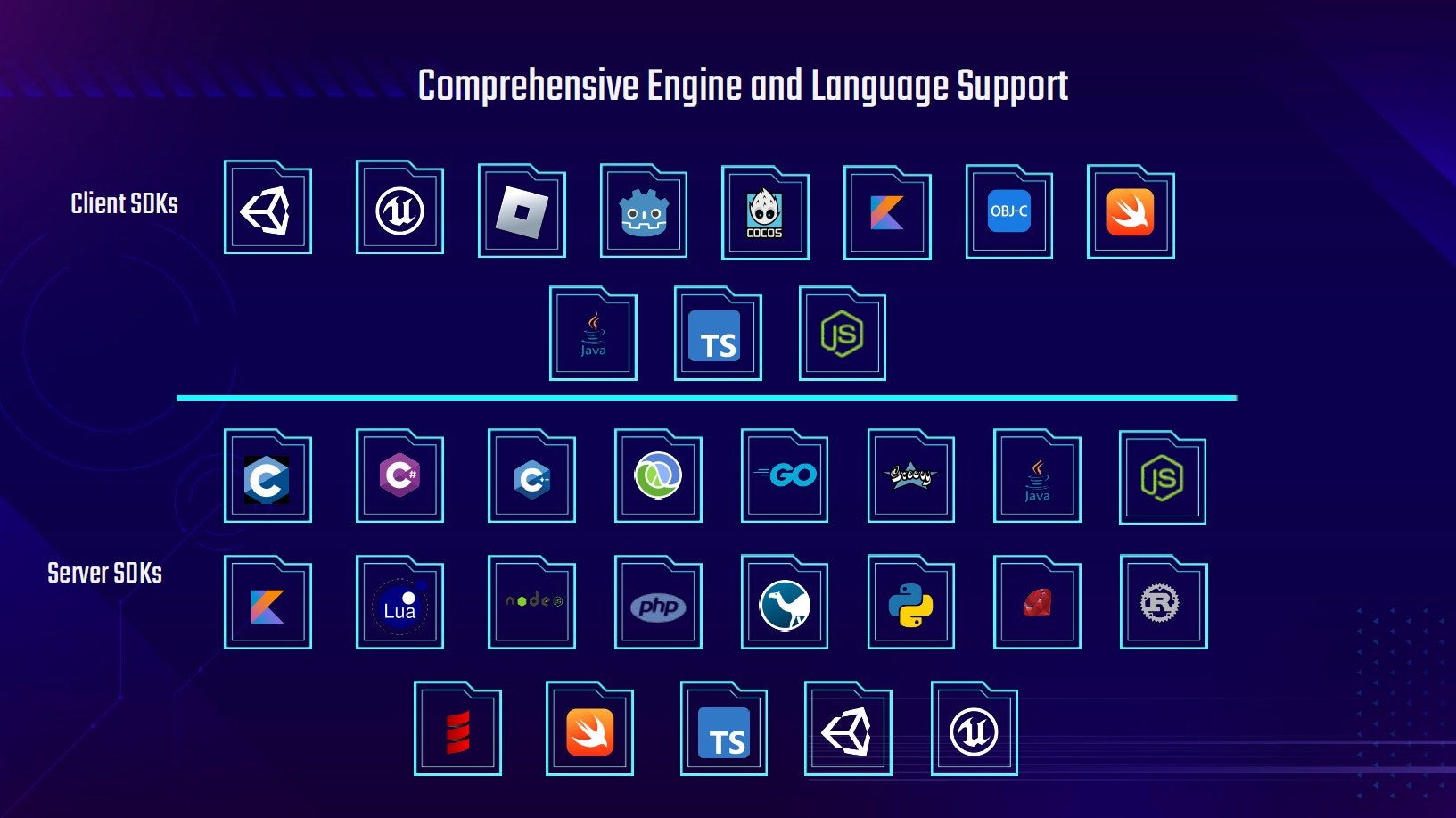 Snapser launches its FREE Starter plan!  gallery image