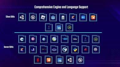 Snapser launches its FREE Starter plan! gallery image