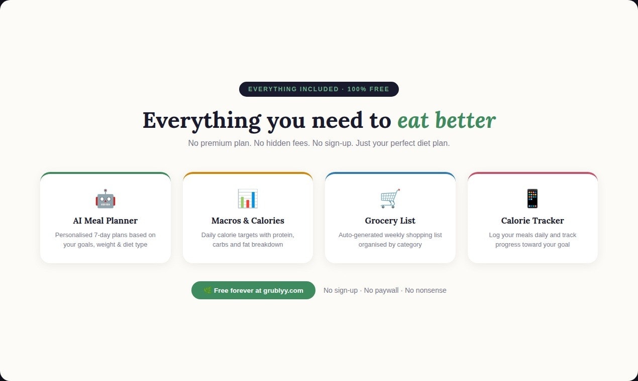 Free Diet Planner gallery image