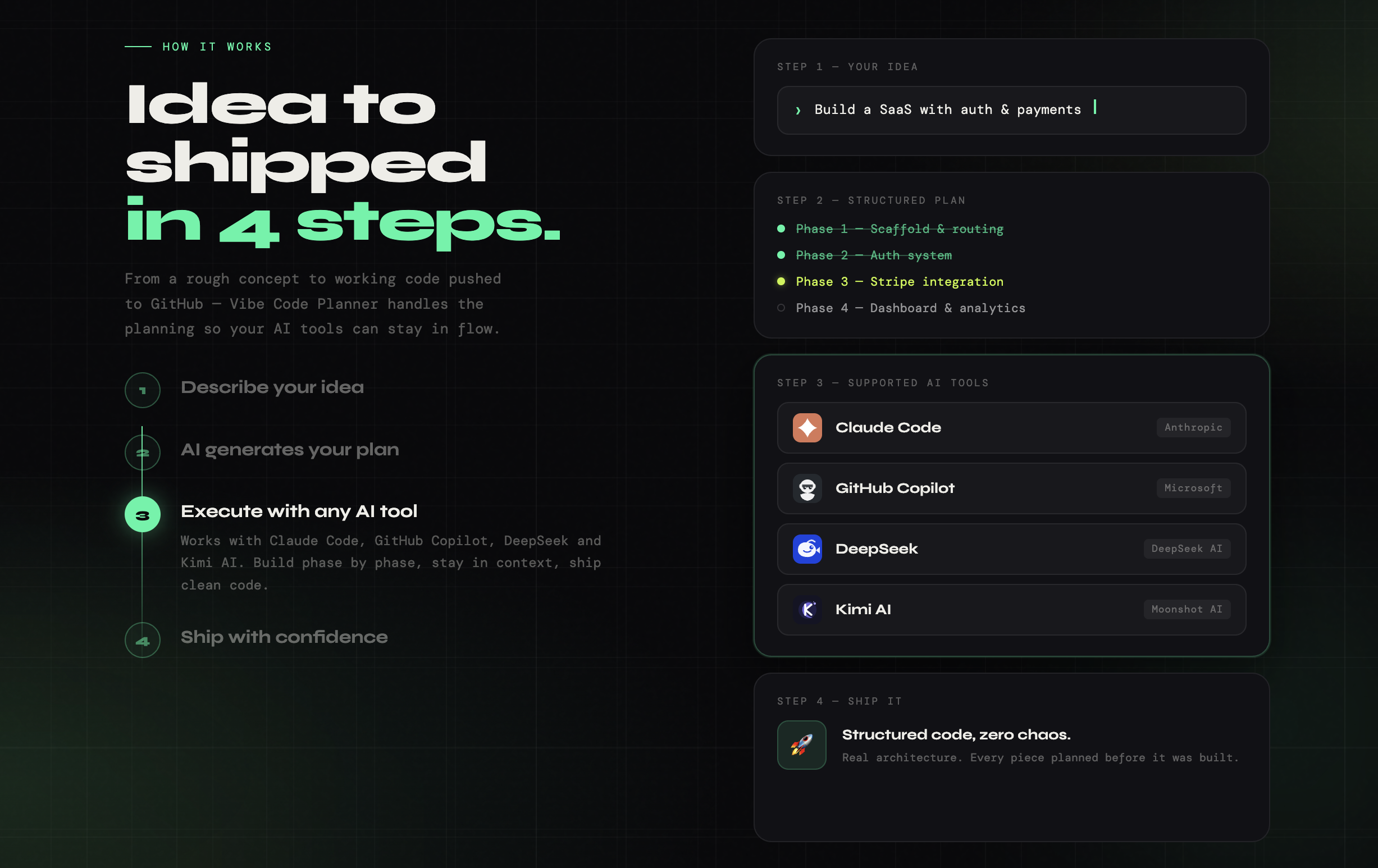 Vibe Planner gallery image