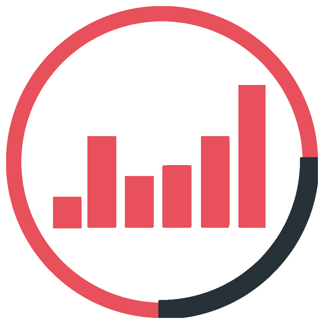LivingCharts.com