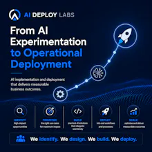 AI Deploy Labs gallery image