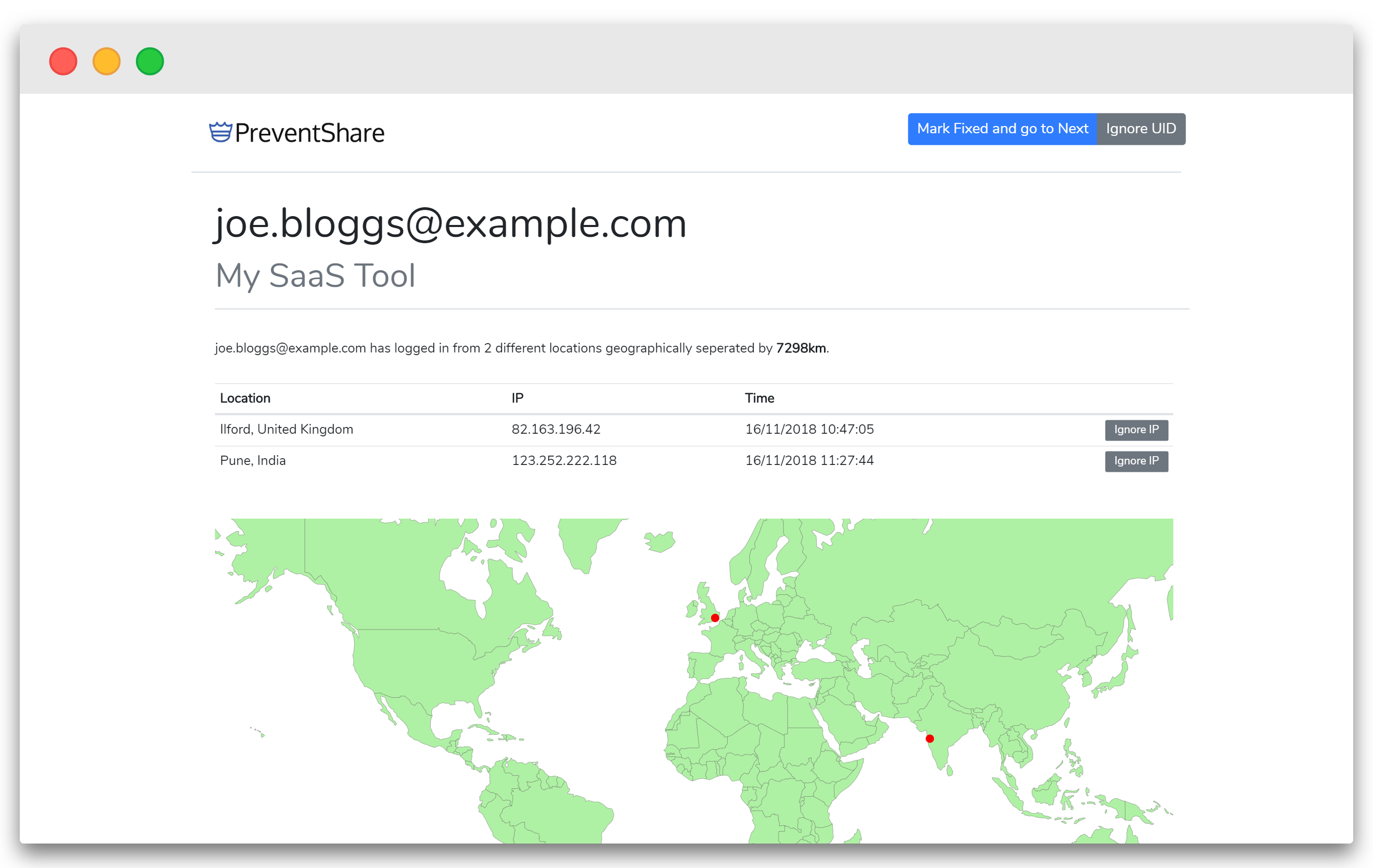 PreventShare gallery image