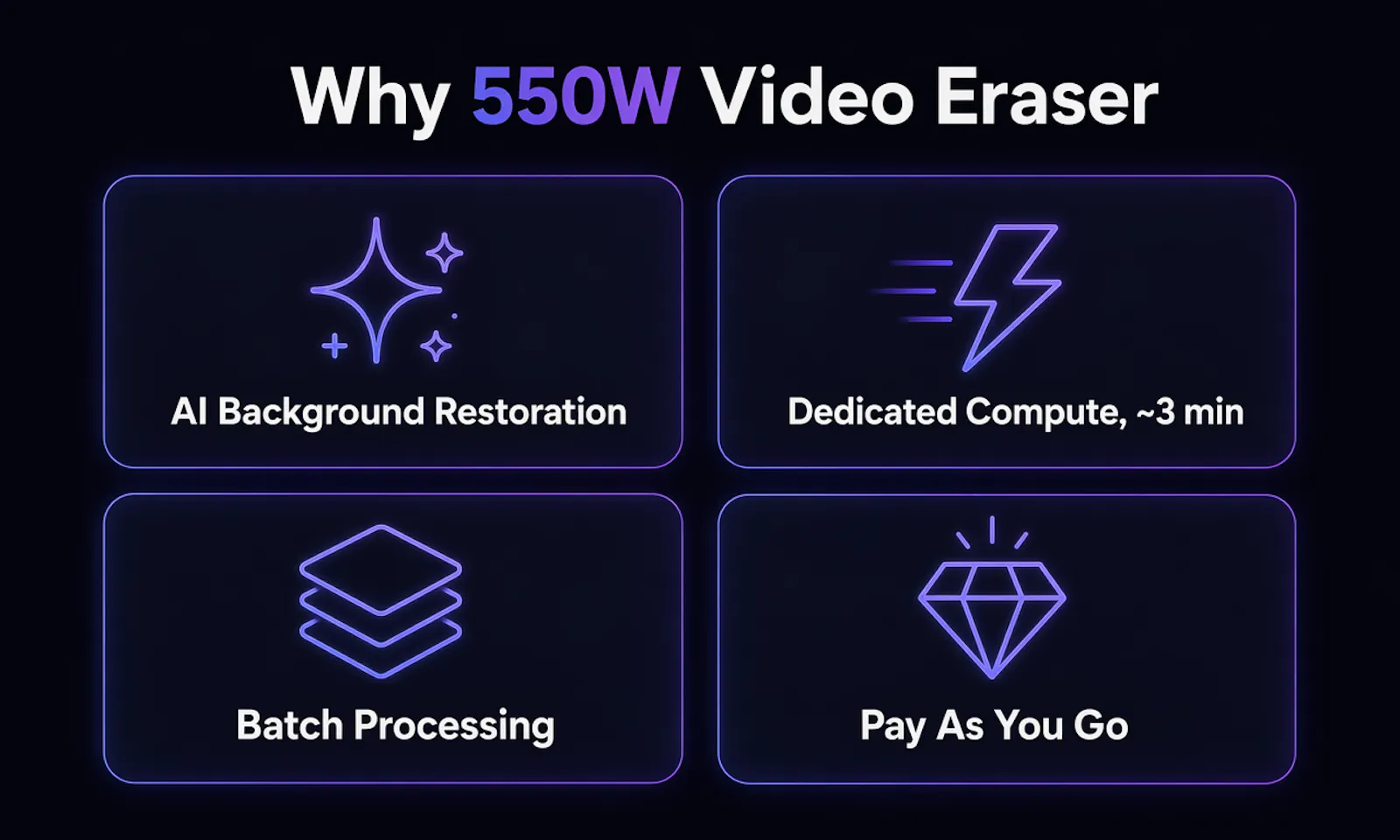 550W Video Eraser screenshot 3