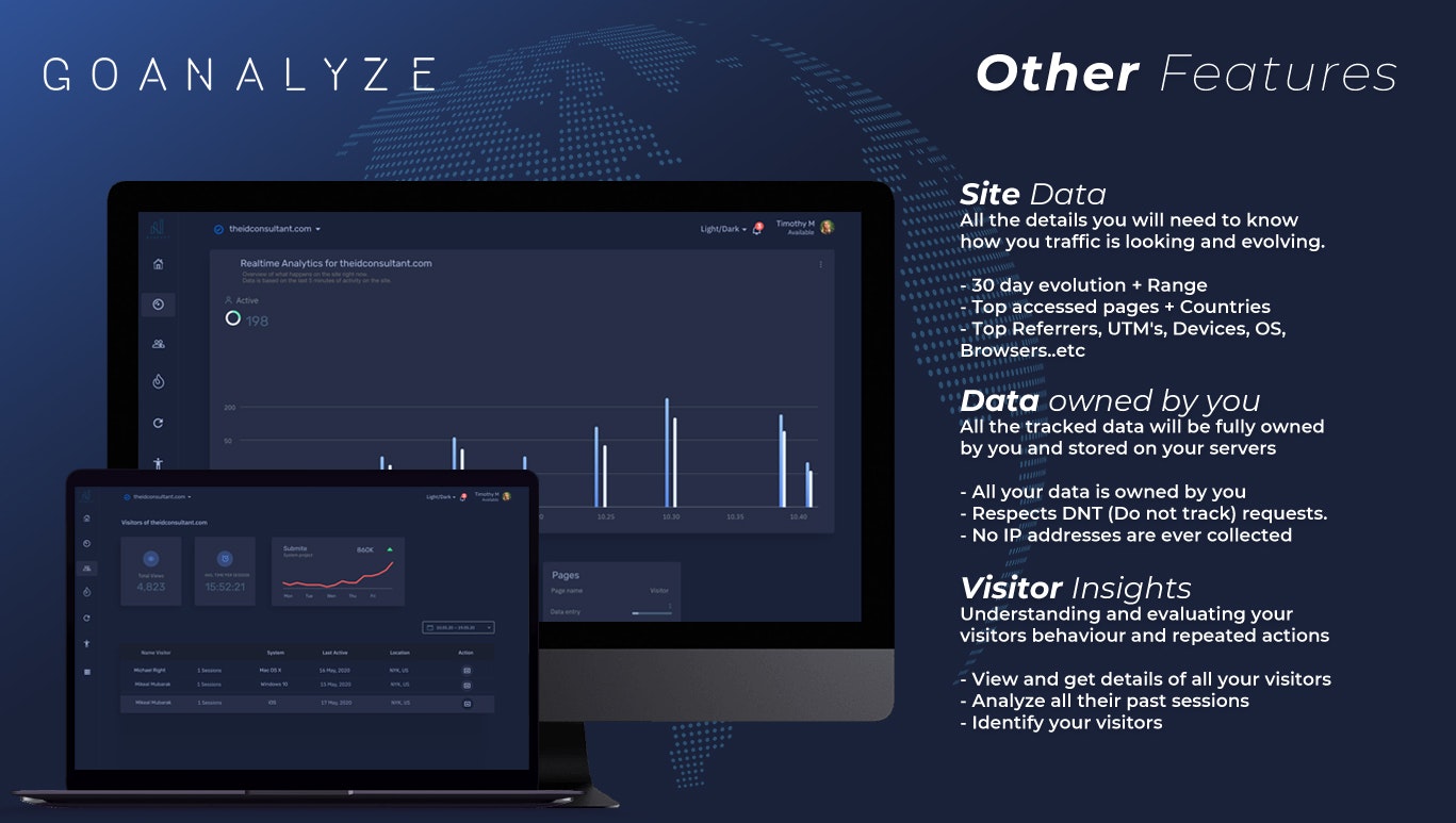 GoAnalyze [CLOSED] gallery image