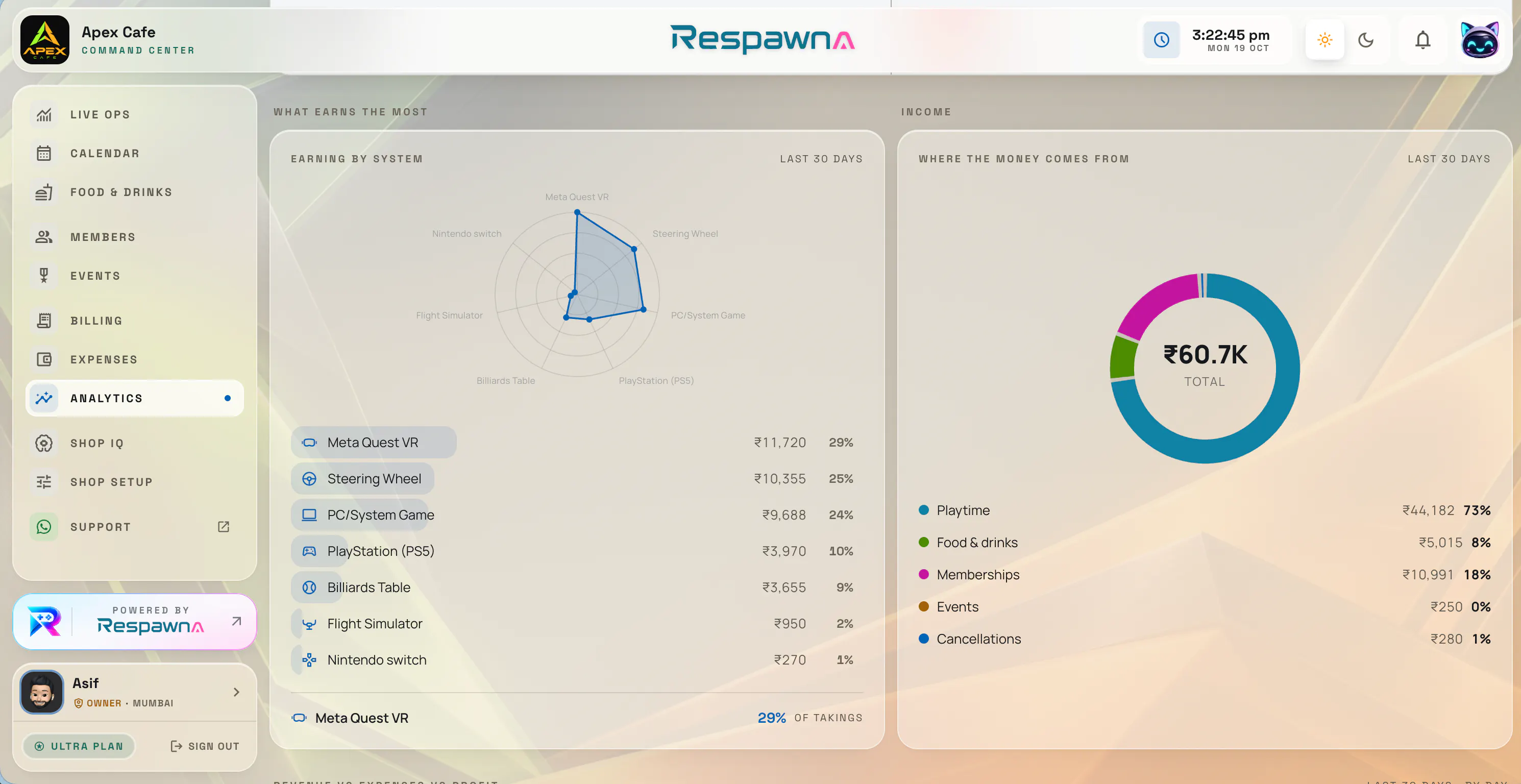 Respawna gallery image