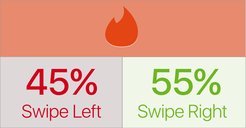 Fire for Tinder gallery image