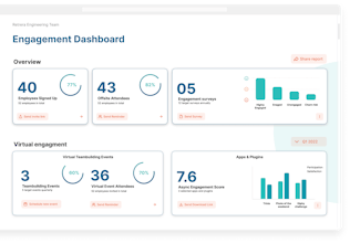 Retrera gallery image