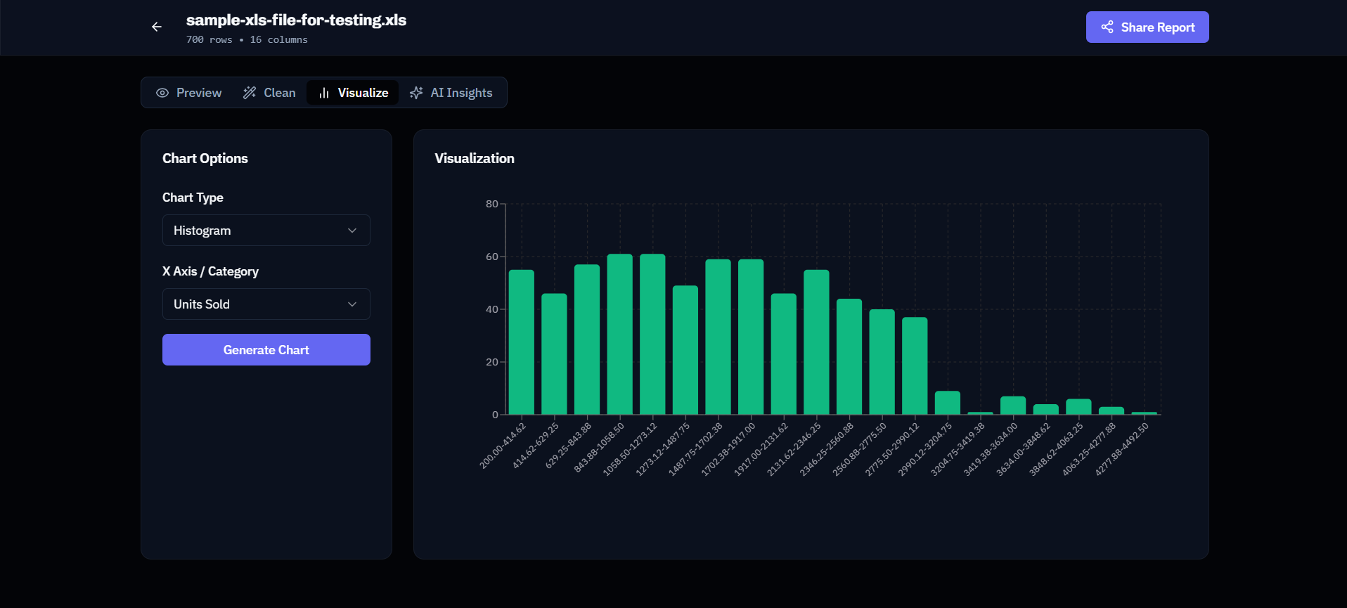 ClevrData - Screenshot 2 showing product features and functionality