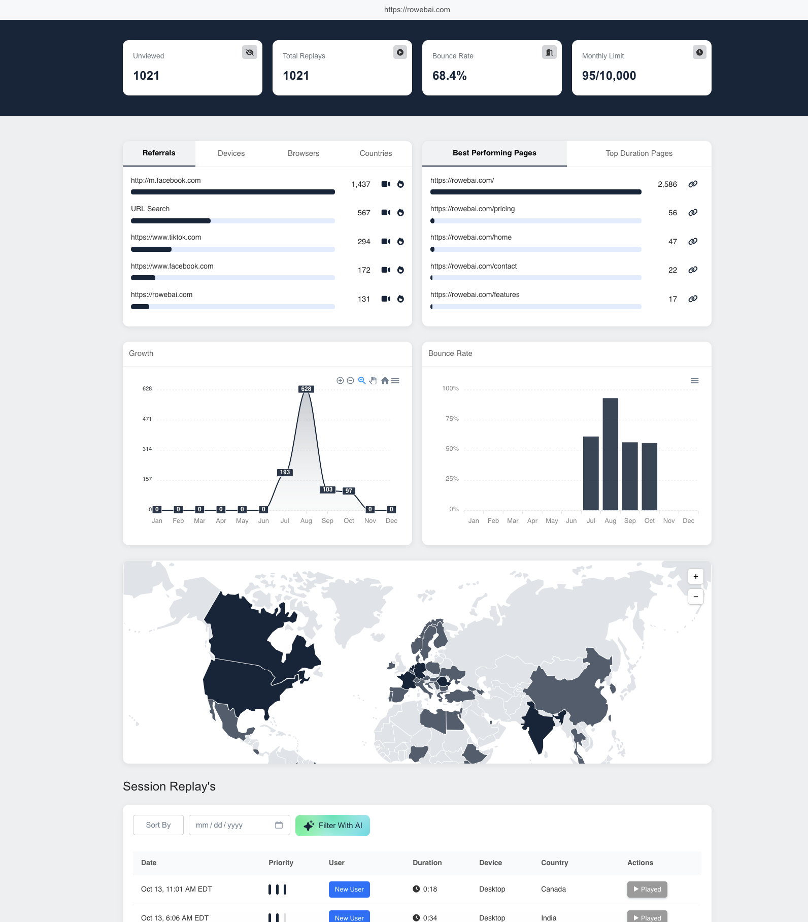 RowebAI gallery image