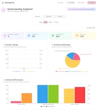 Perceptria gallery image