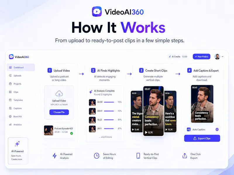 VideoAI360 screenshot 3