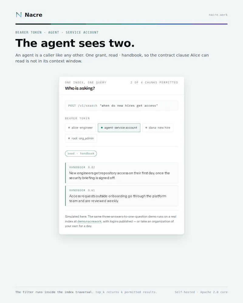 Nacre - AI Context Layer screenshot 3