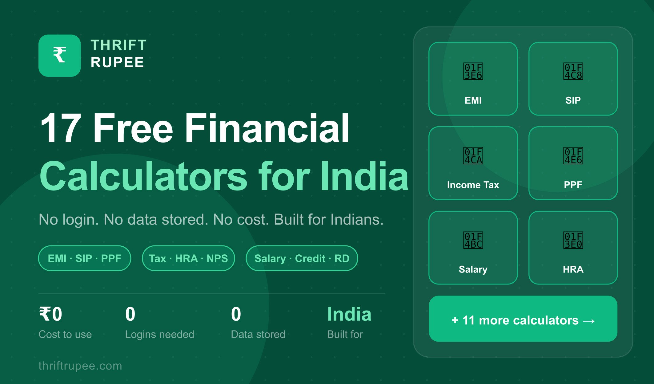 Thrift Rupee  - Product Hunt launch logo and brand identity
