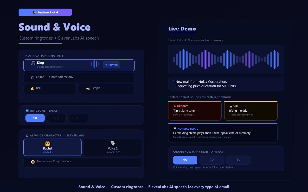 GAVA — Gmail AI Voice Assistant gallery image