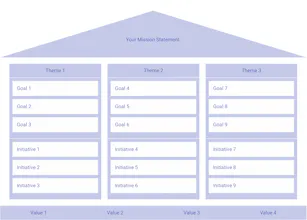 StratNavApp.com gallery image