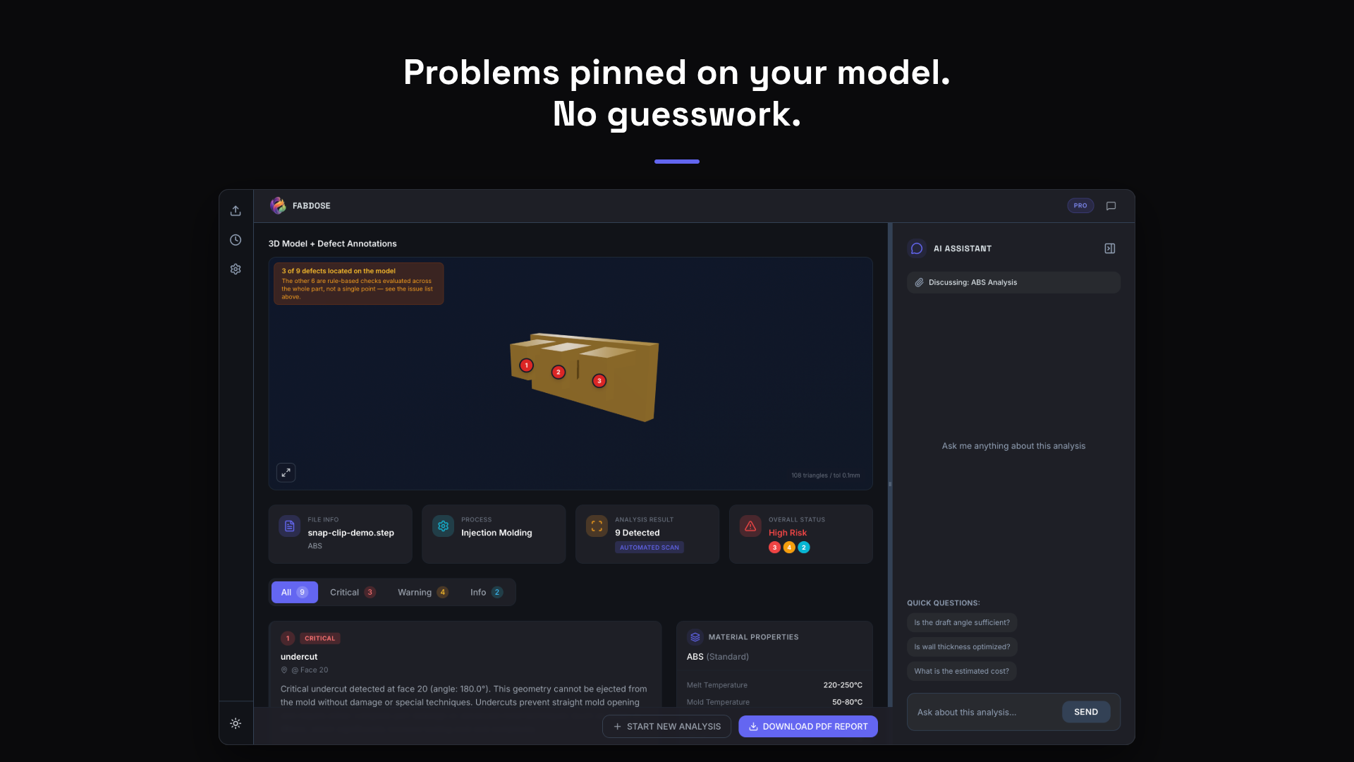 Fabdose gallery image