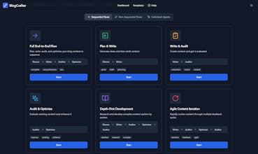 BlogCrafter by Lyzr AI gallery image