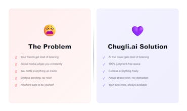 Chugli.ai gallery image