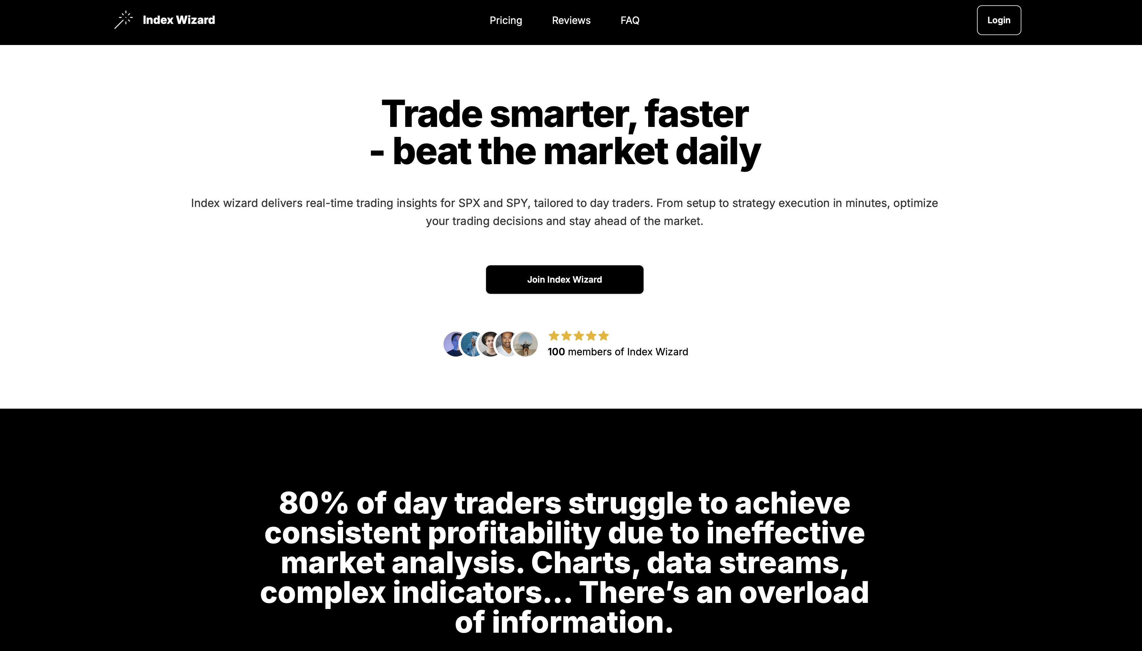 Index Wizard gallery image