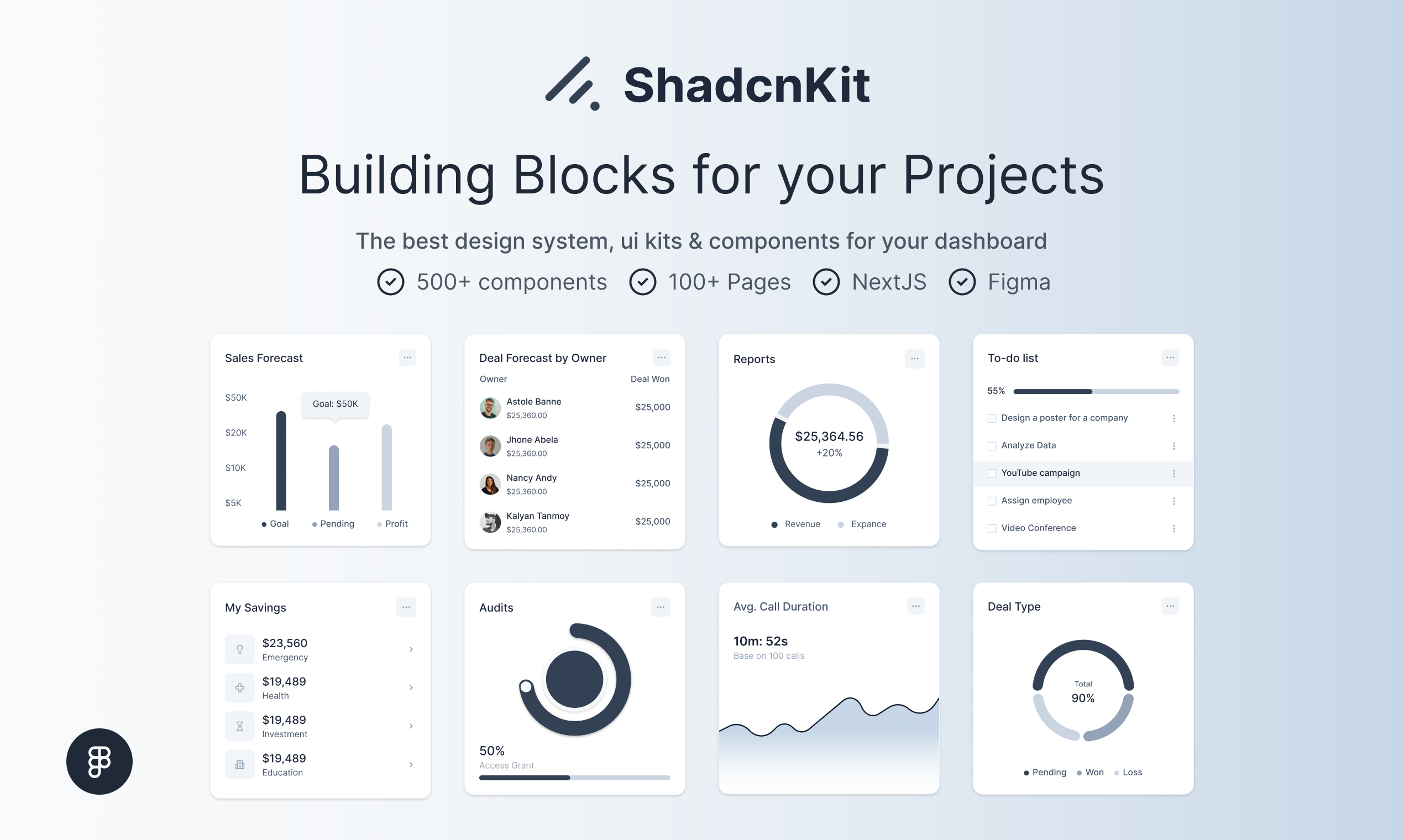 Shadcnkit media 3