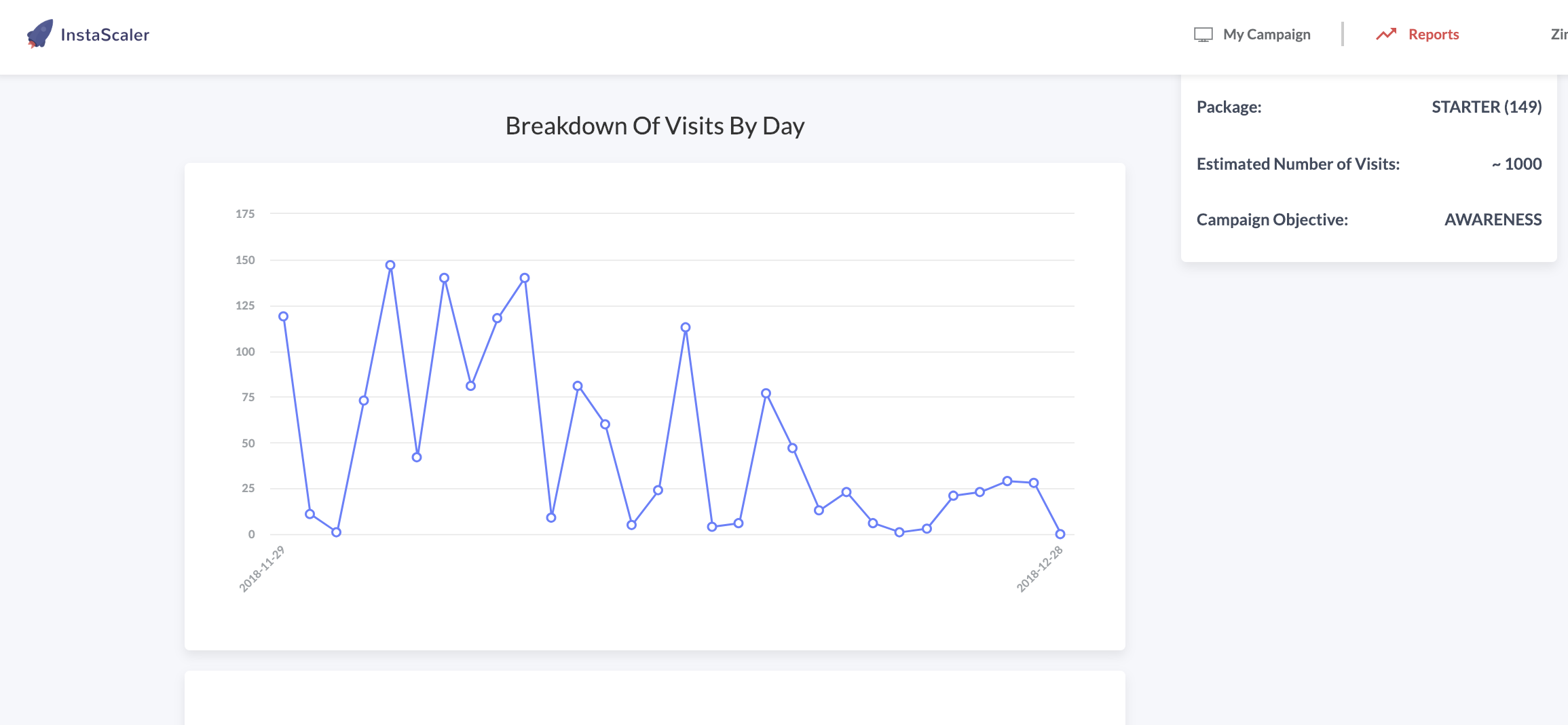 Free Traffic Program by Instascalar gallery image