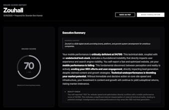 Zouhall Brand Score gallery image