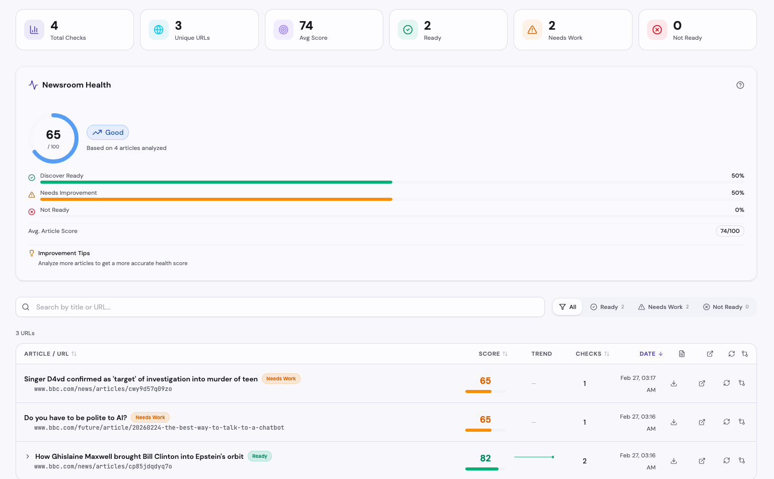 DiscoverMetric gallery image