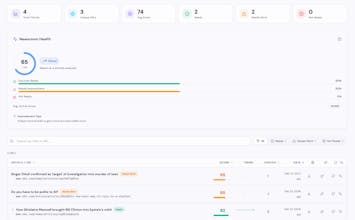 DiscoverMetric gallery image